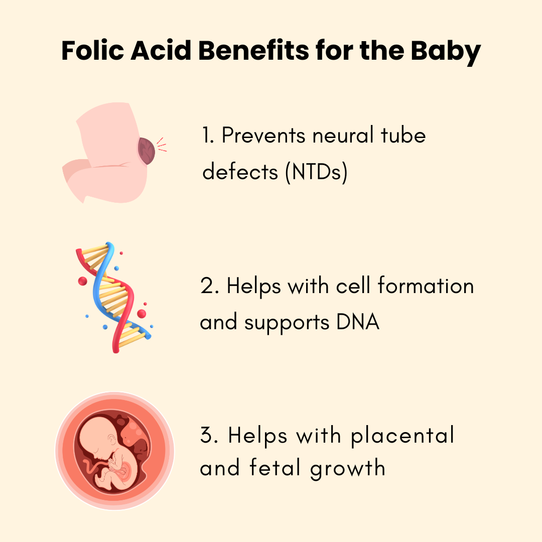 Folic Acid Benefits for the Baby