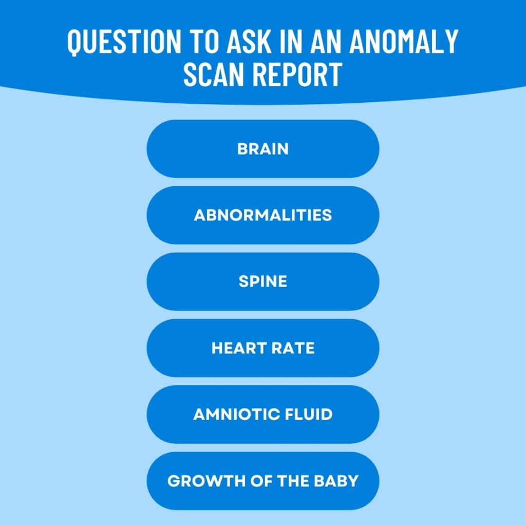 questions to ask in an anomaly scan report