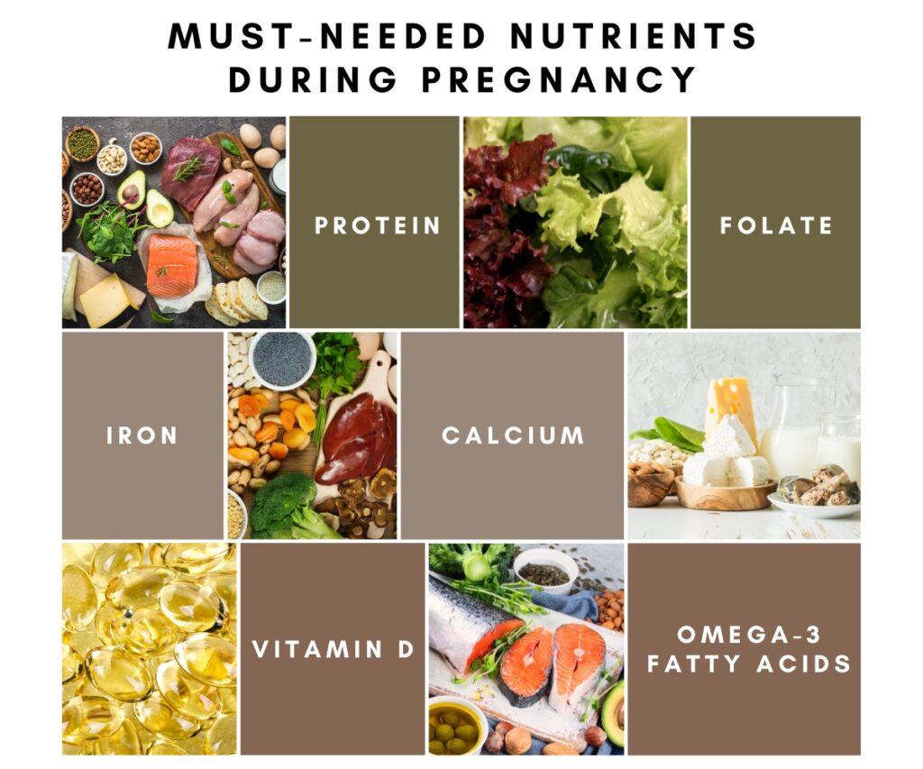 Foods to Eat During Pregnancy for a Healthy Baby
