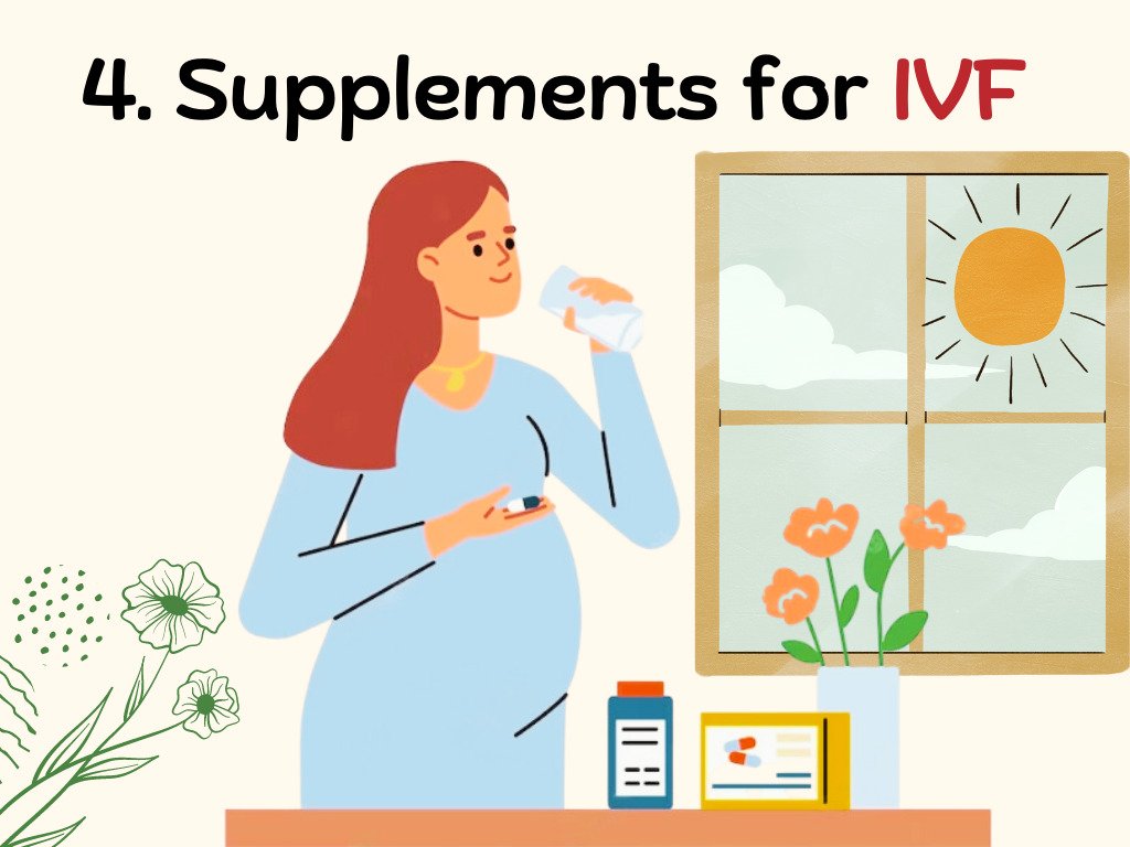 IVF supplements