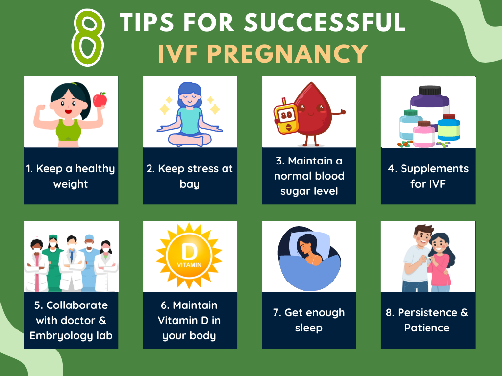 Successful ivf pregnancy