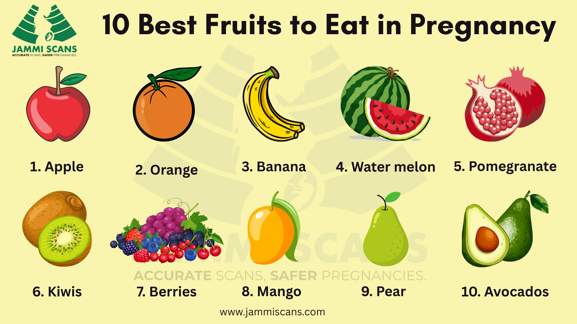 10 Fruits to Eat Pregnancy