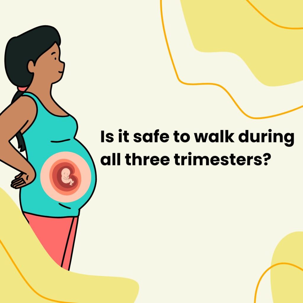 Curated visual reference: Fresh Look at Is Walking During Pregnancy Safe Or Risky Unlocking 6 Key