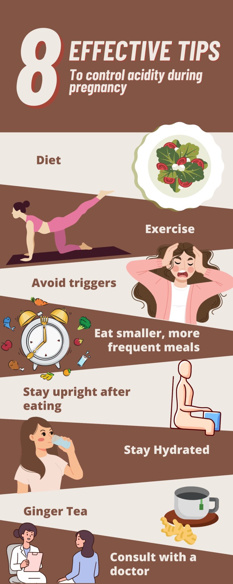 The Ultimate Guide to Acidity During Pregnancy: 7 Tips for Relief and ...