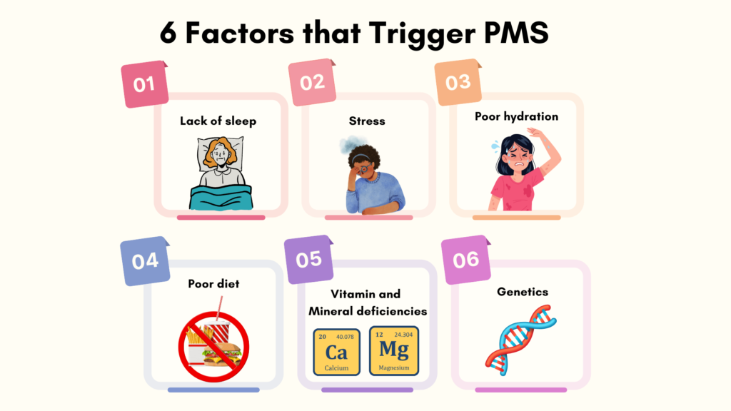 PMS - How to Manage Premenstrual Syndrome?