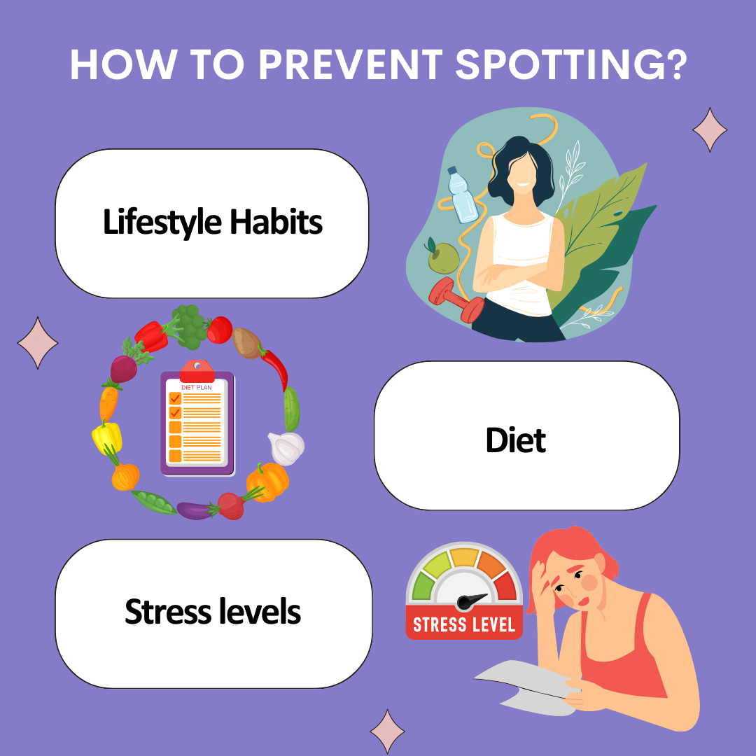 How to Prevent Spotting