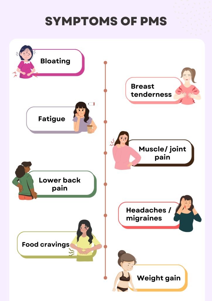 symptoms of pms