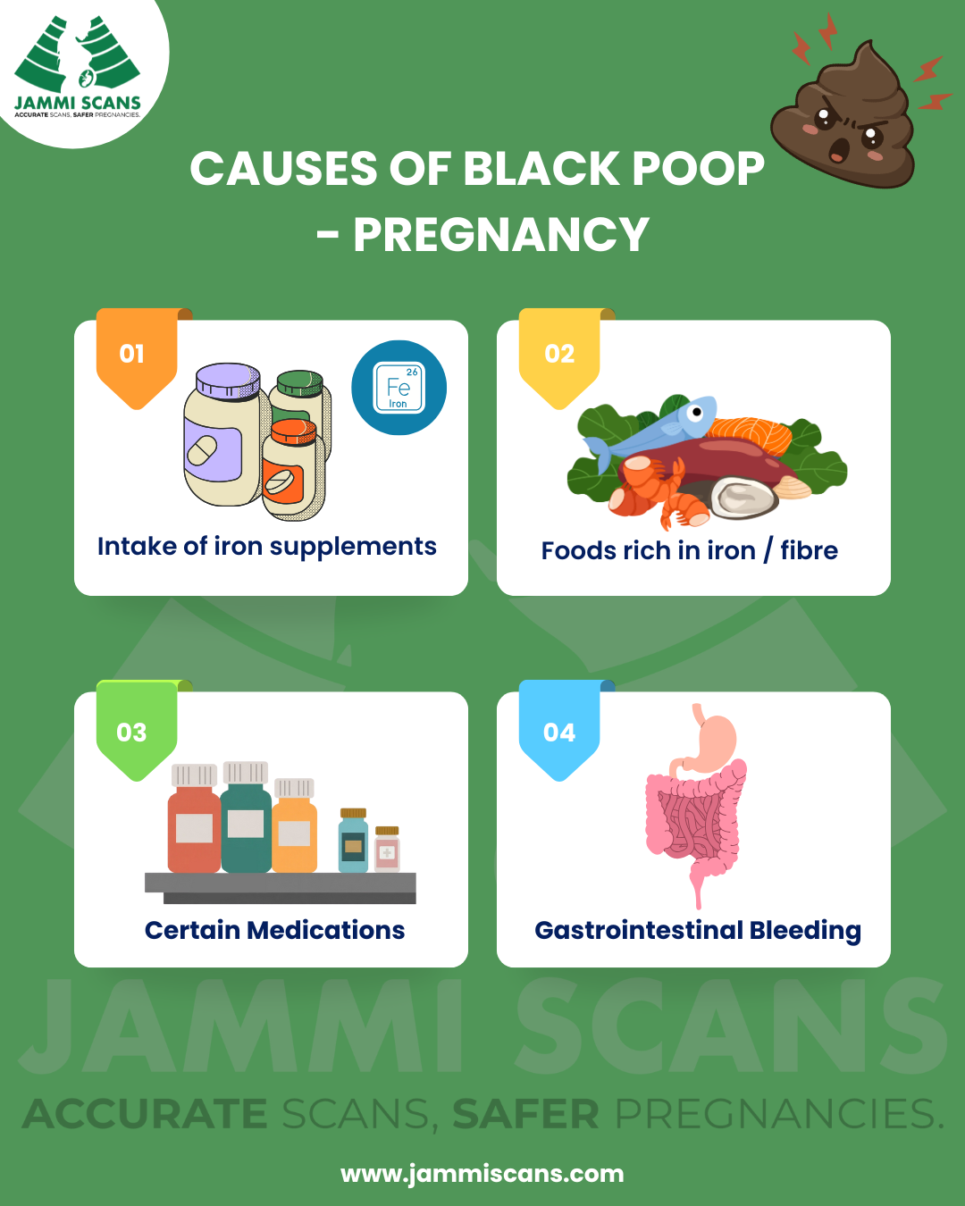 Causes of Black Poop Pregnancy