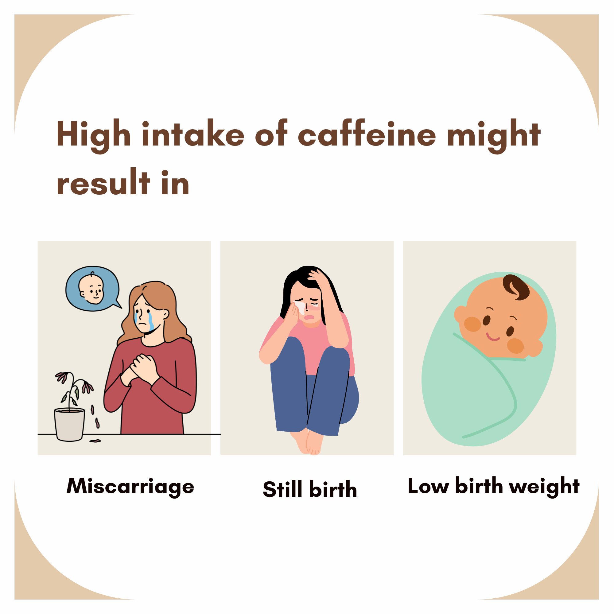 Coffee During Pregnancy - High intake of caffeine might result in