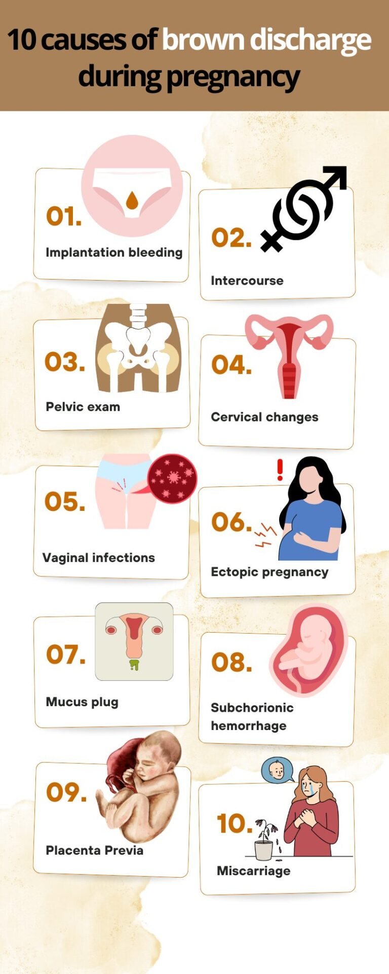 10 causes of brown discharge during pregnancy