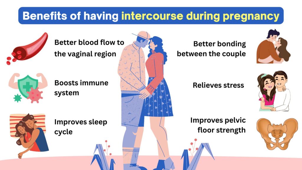 Is It Safe To Have Intercourse During Pregnancy When To Avoid It Is It Safe To Have Intercourse During Pregnancy When To Avoid It