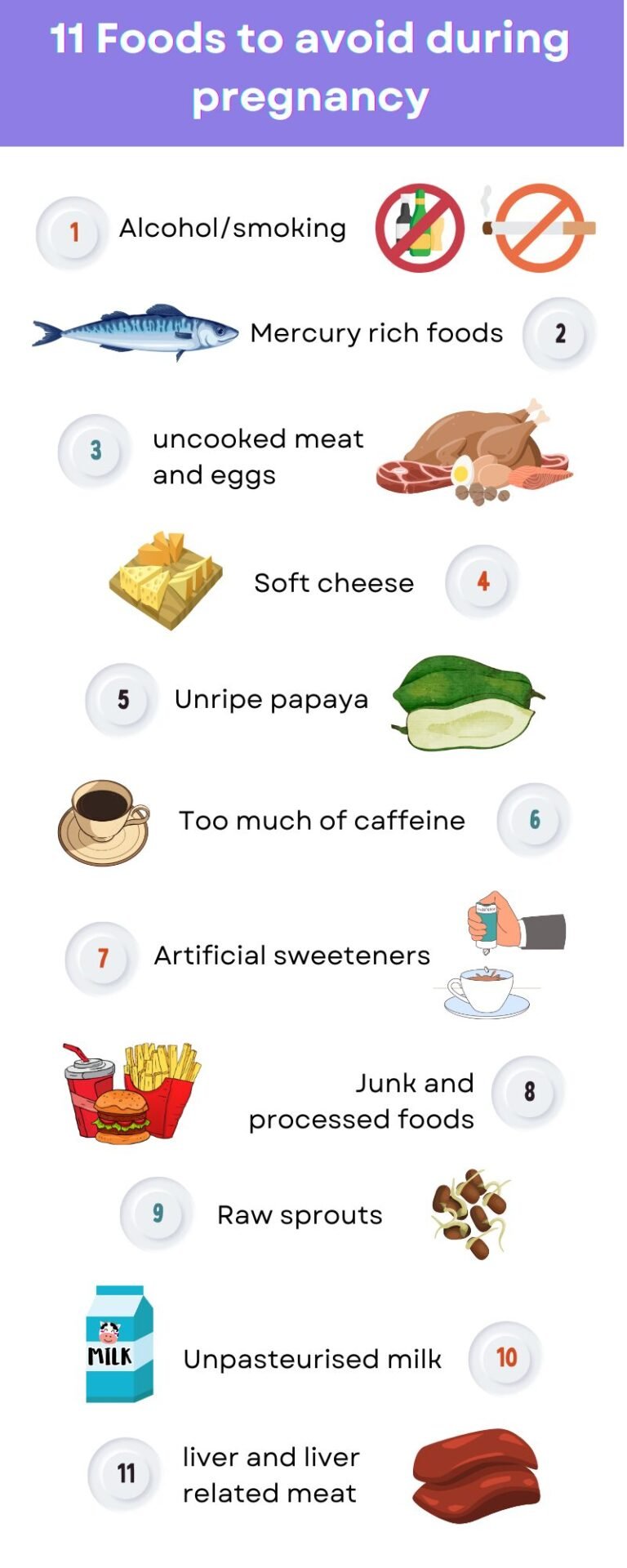 11 Foods to avoid during pregnancy
