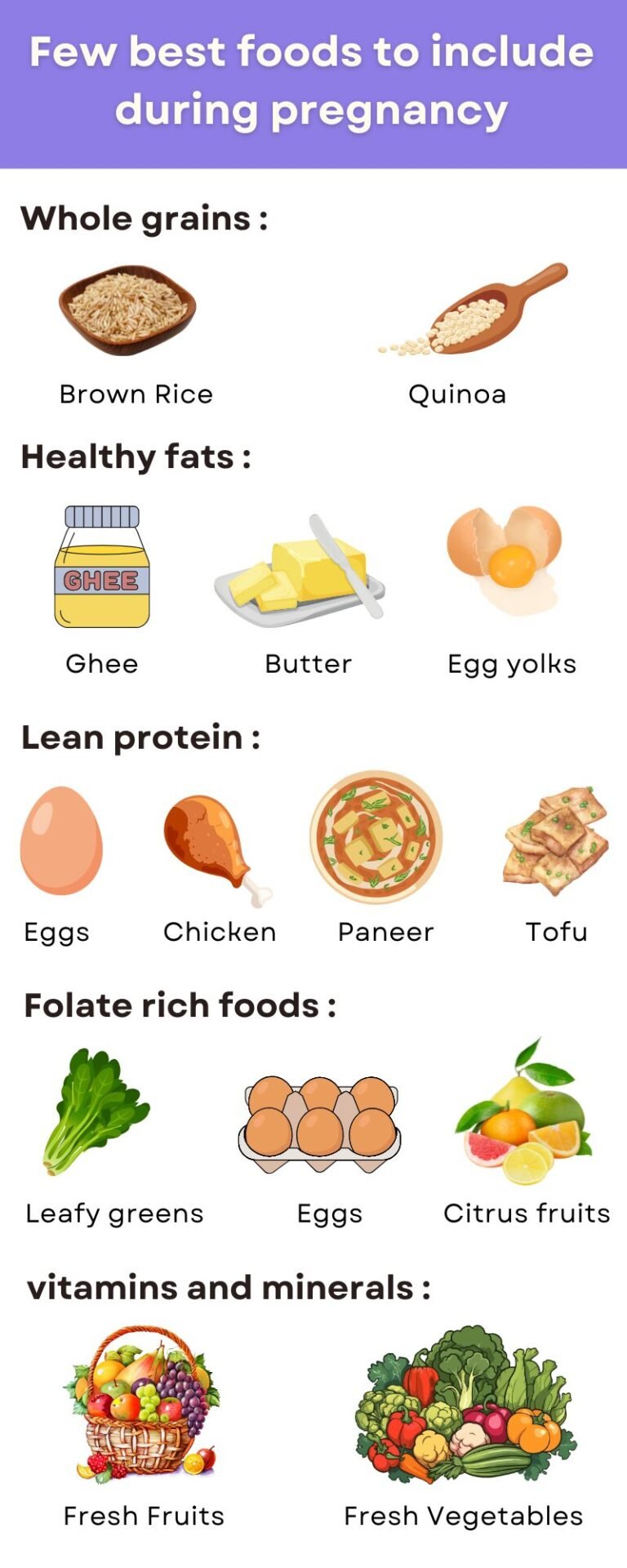 Few best foods to include during pregnancy