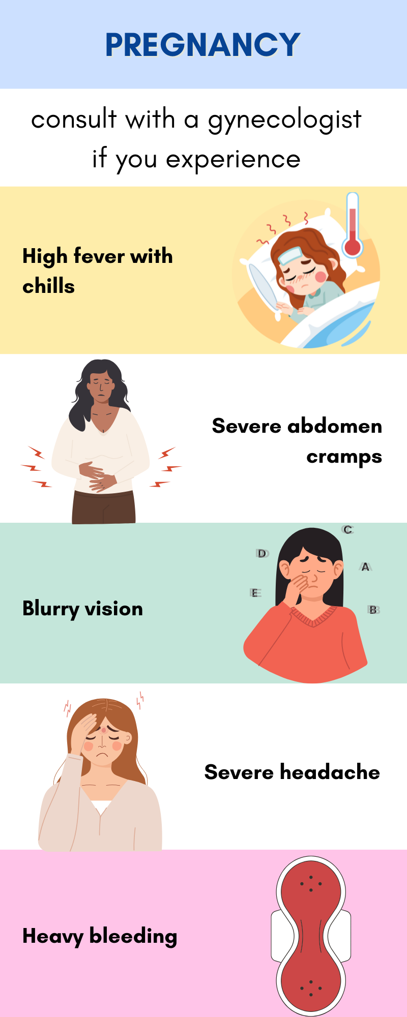 Pregnancy - consult gynecologist if you experience this