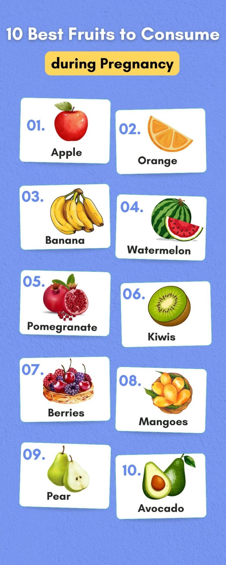 10 fruits to consume during pregnancy