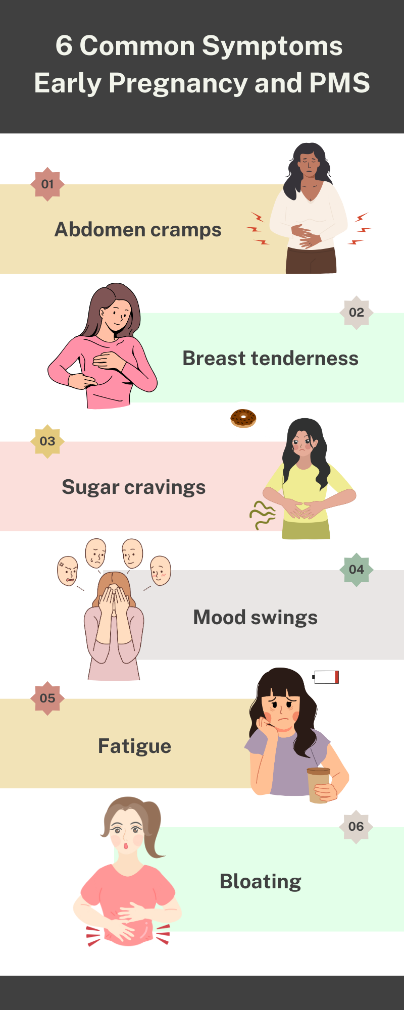 6 Common Symptoms Early Pregnancy and PMS