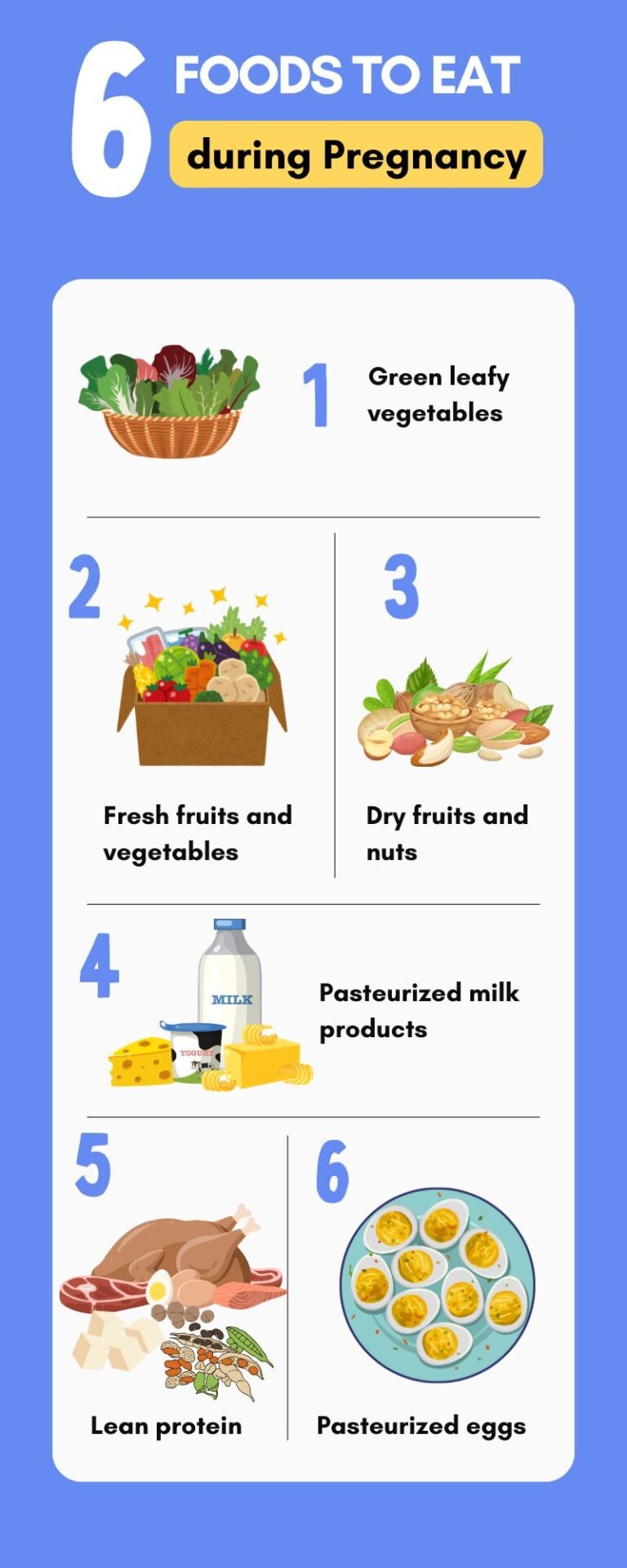 6 Foods to eat during Pregnancy
