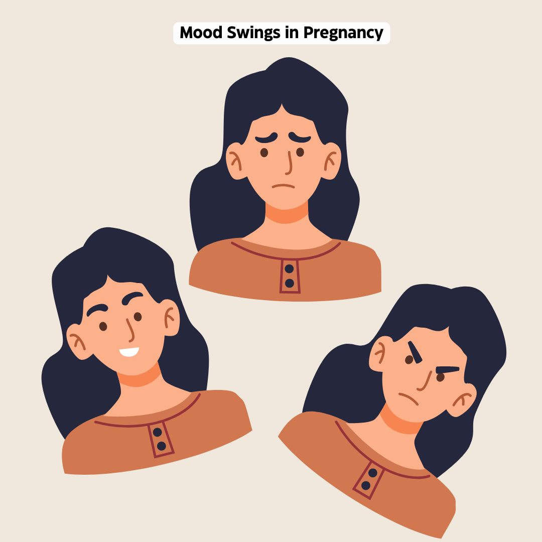 Mood Swings in Pregnancy