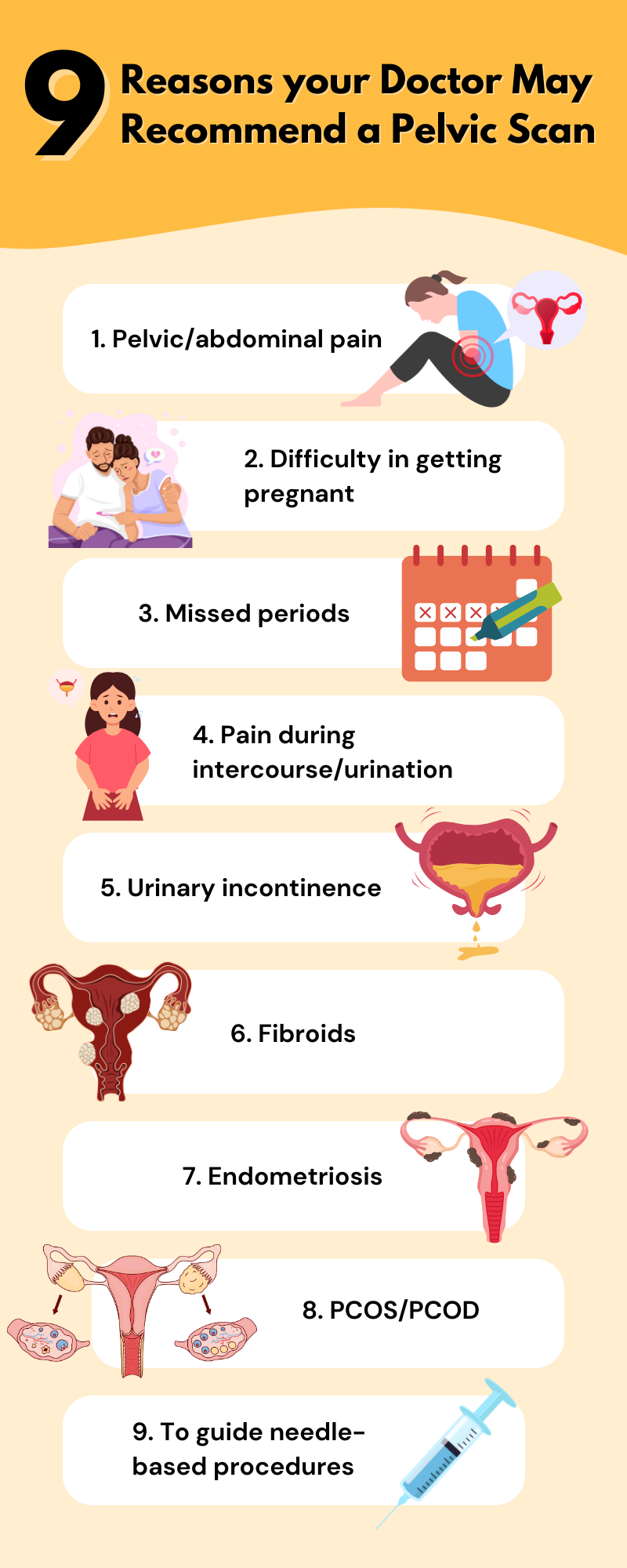 9 Reasons your Doctor May Recommend a Pelvic Scan