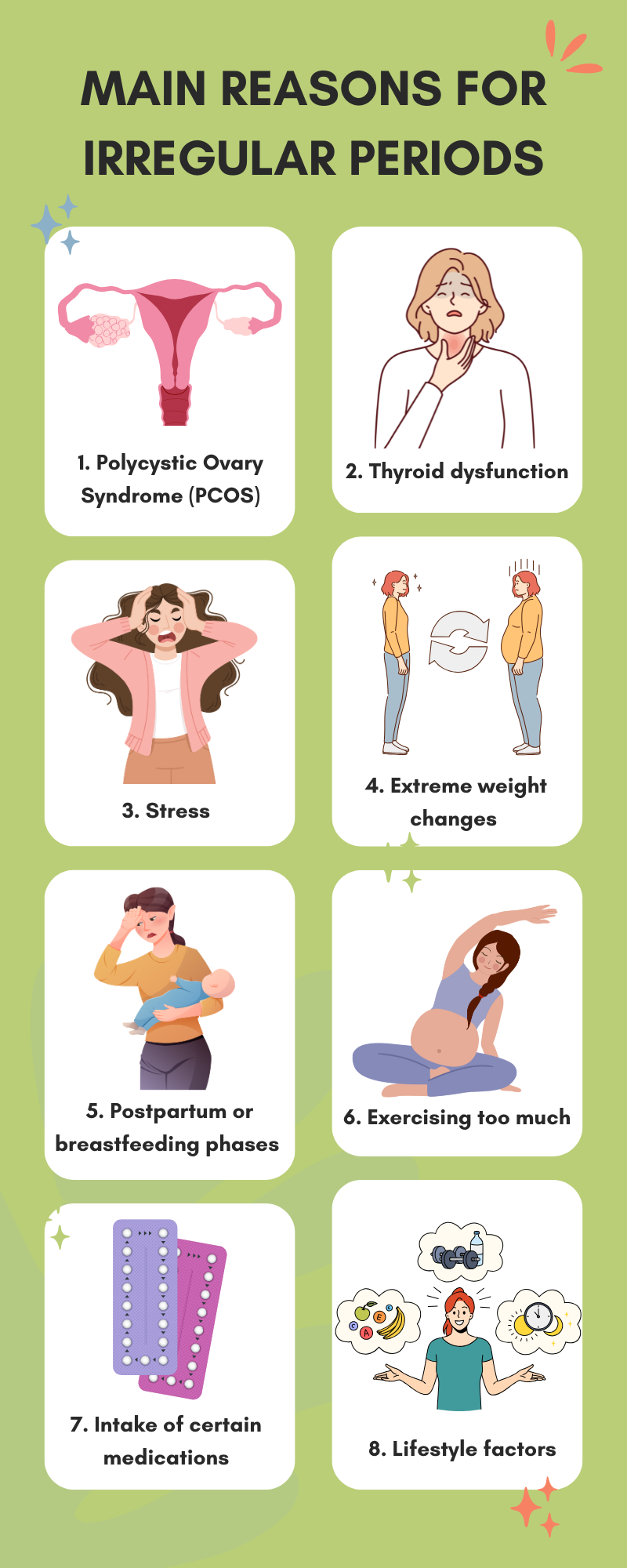main reasons for irregular periods