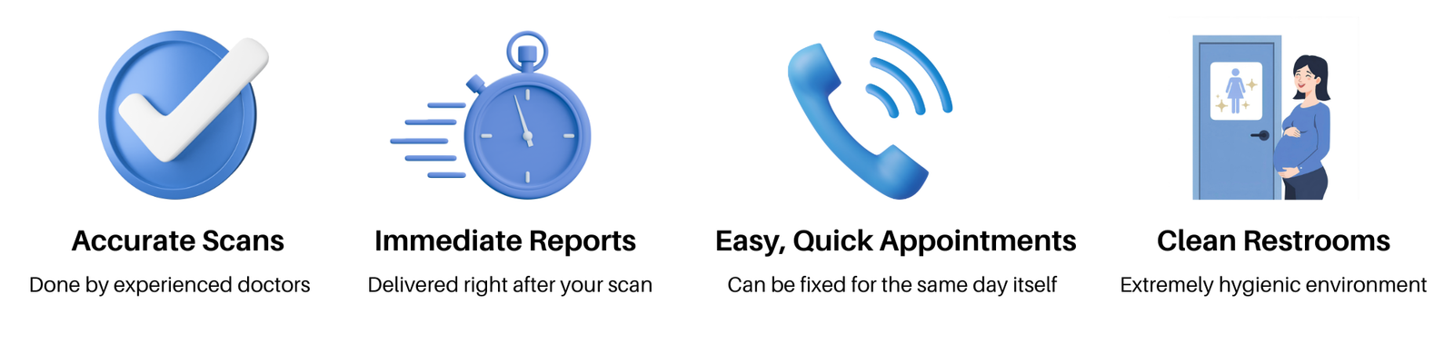 accurate scans and immediate reports