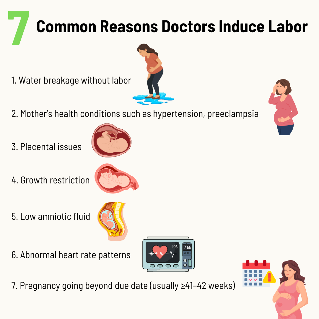 7 Reasons Doctors Induce Labor