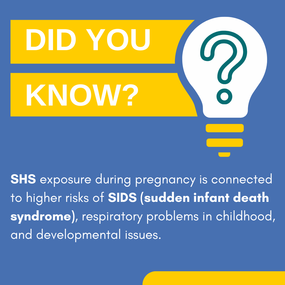 SHS exposure during pregnancy