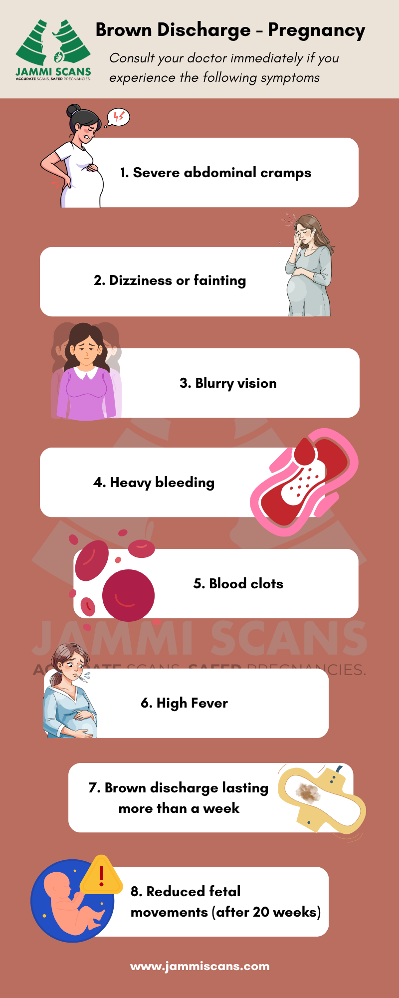 Consult your doctor brown discharge symptoms pregnancy (1) Consult your doctor brown discharge symptoms pregnancy