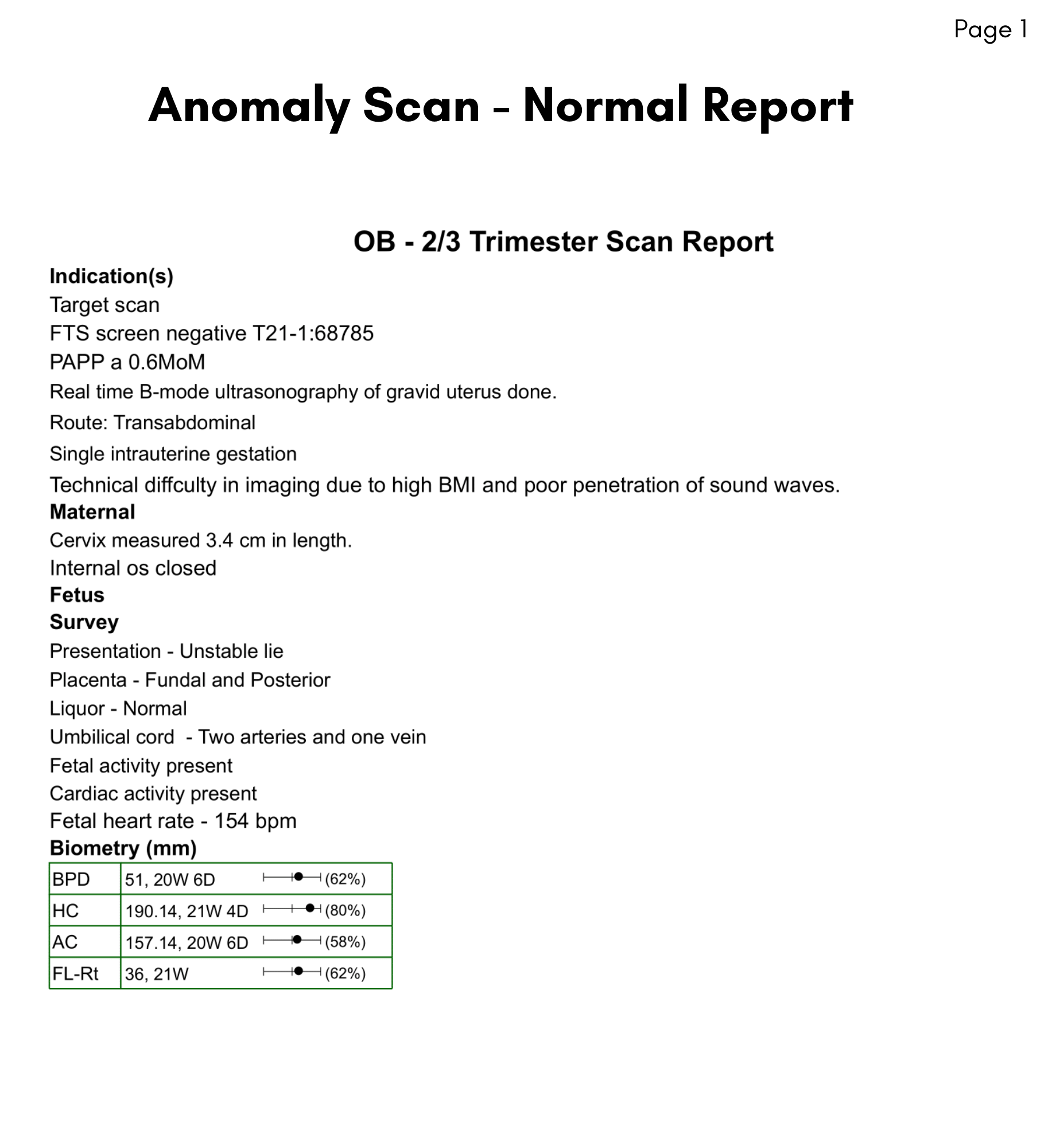Normal Report Sample