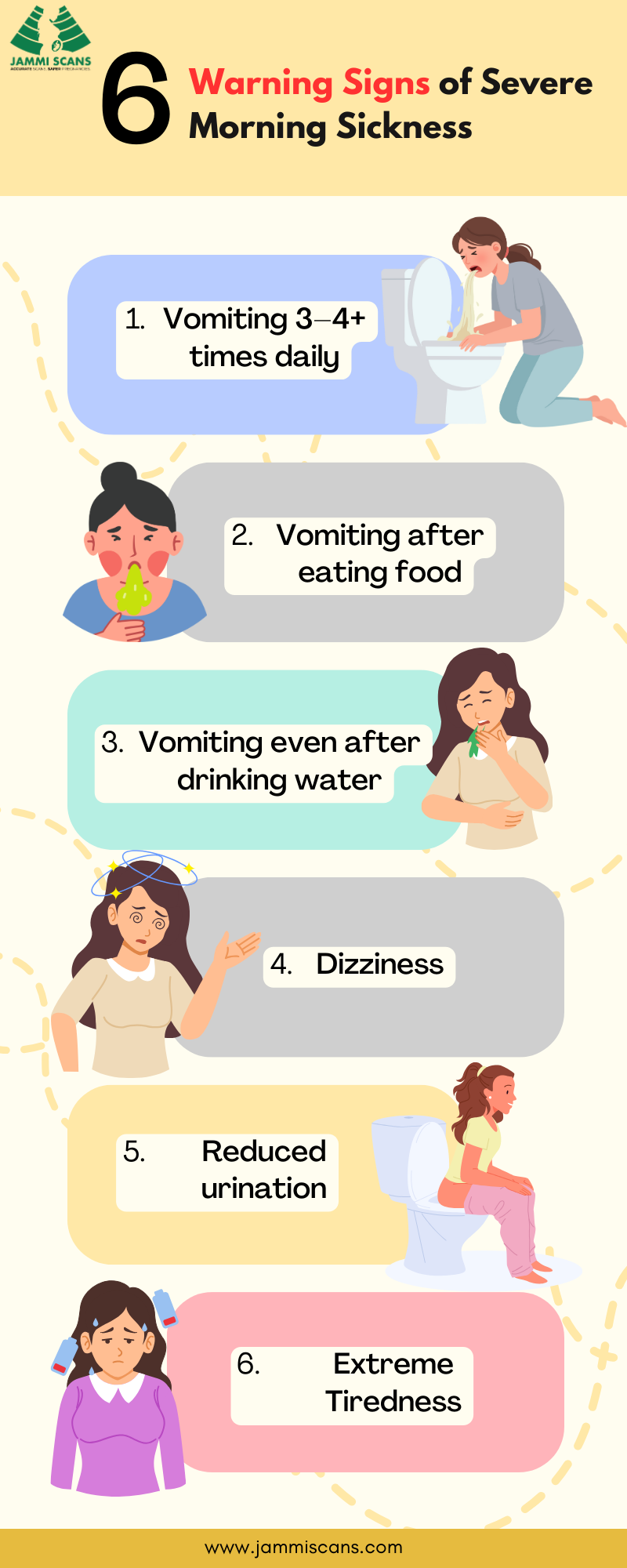 6 Warning Signs of Severe Morning Sickness
