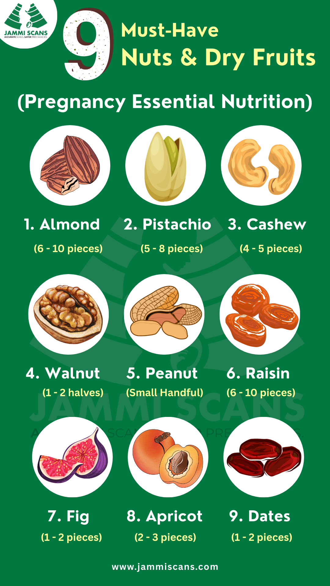 9 nuts and dry fruits during pregnancy 9 nuts and dry fruits during pregnancy
