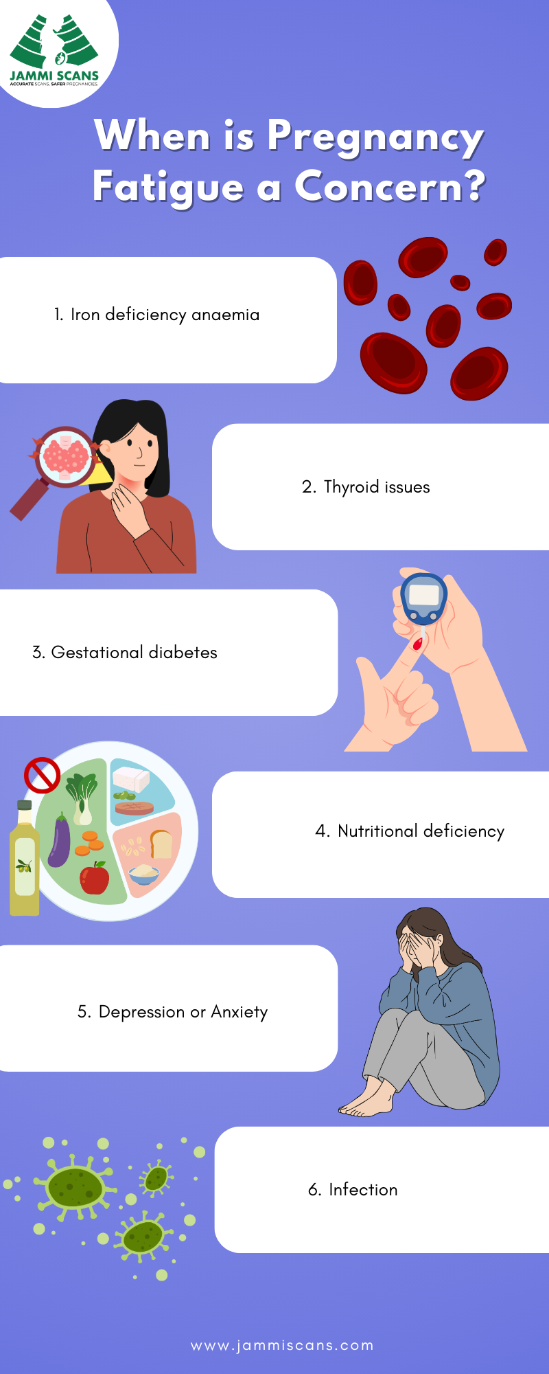 When is Pregnancy Fatigue a Concern