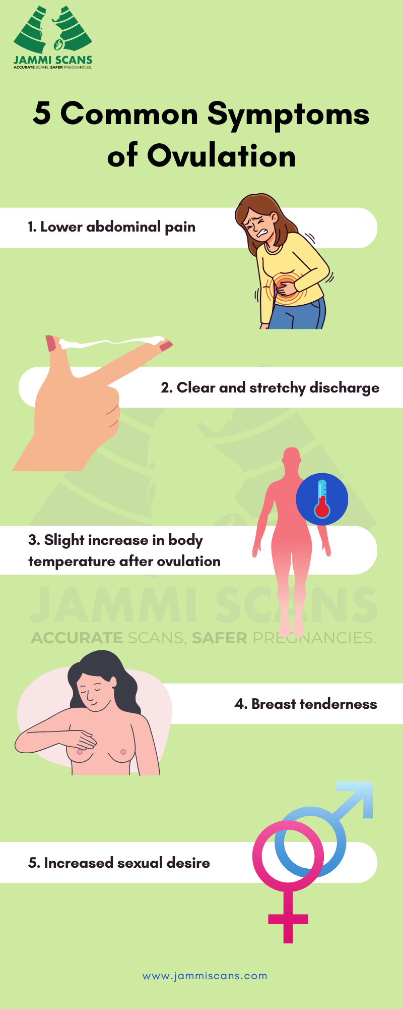 5 Common Symptoms of Ovulation