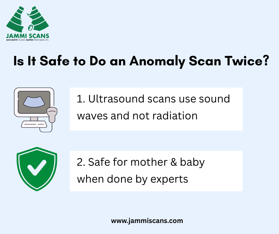 Is It Safe to Do an Anomaly Scan Twice