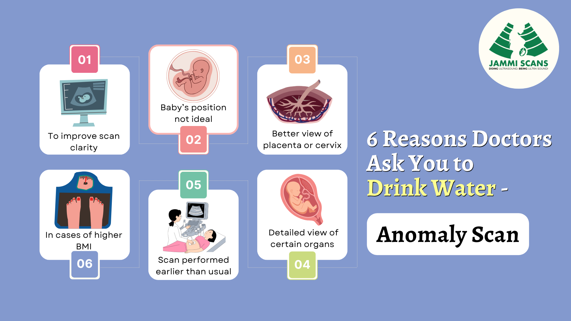 6 Reasons Doctors Ask You to Drink Water in Anomaly scan