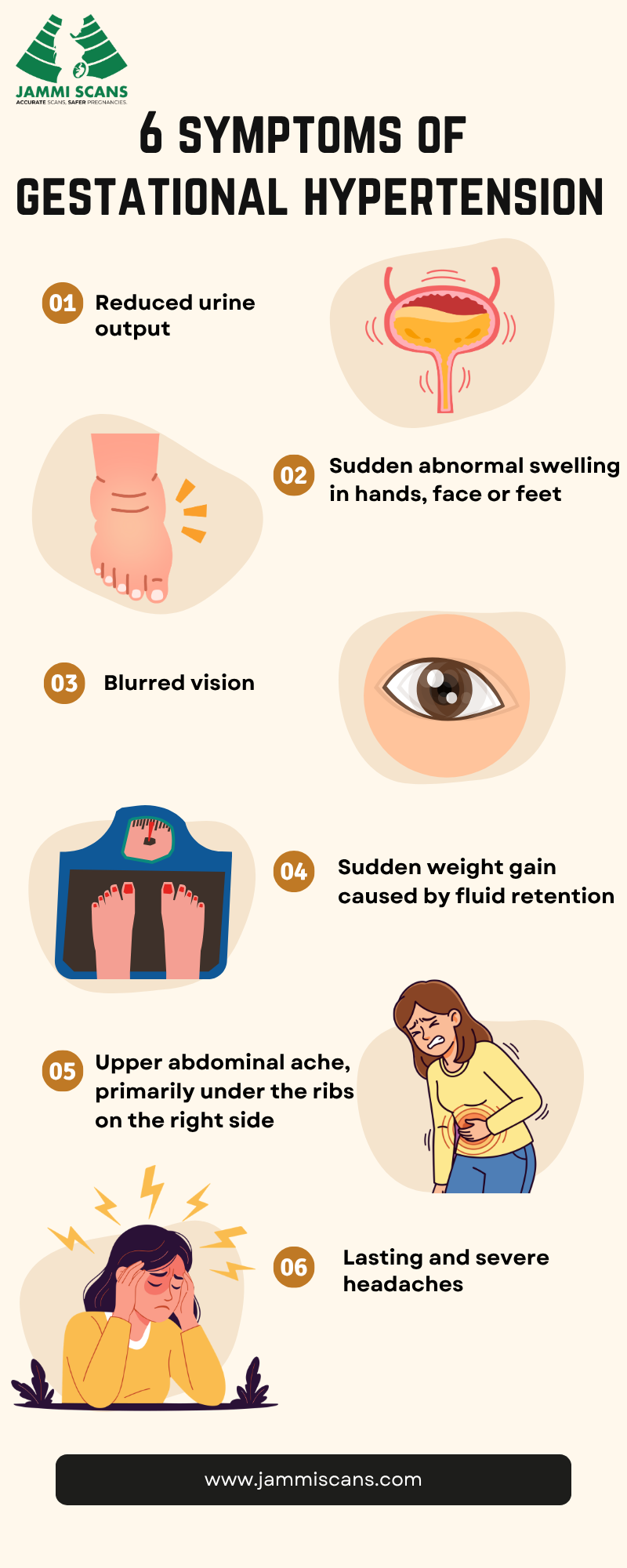 6 symptoms of gestational hypertension