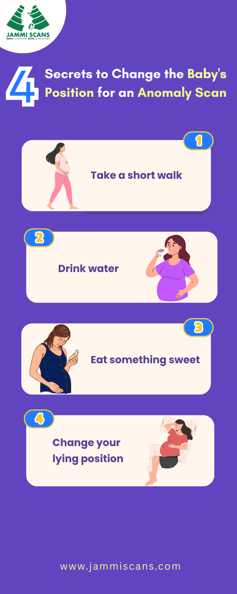 4 Secrets to Change the Baby's Position for an Anomaly Scan