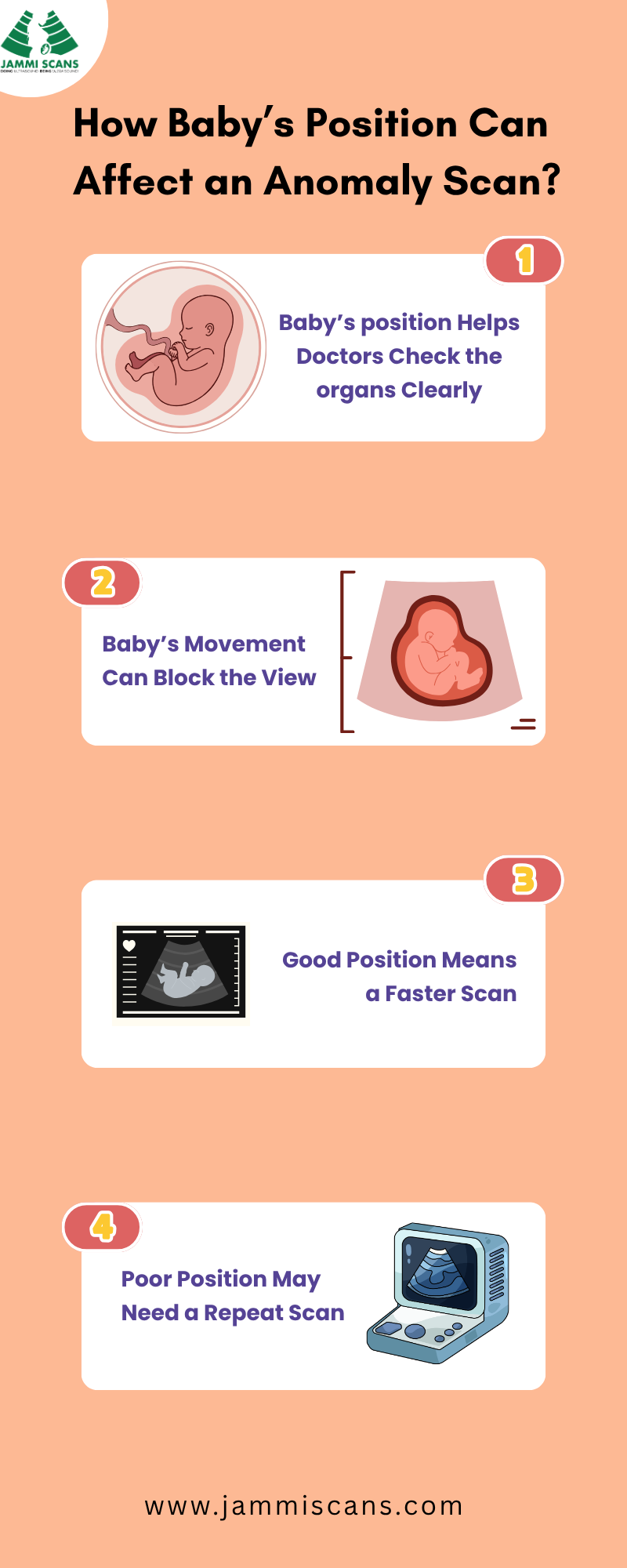 How Baby’s Position Can Affect an Anomaly Scan