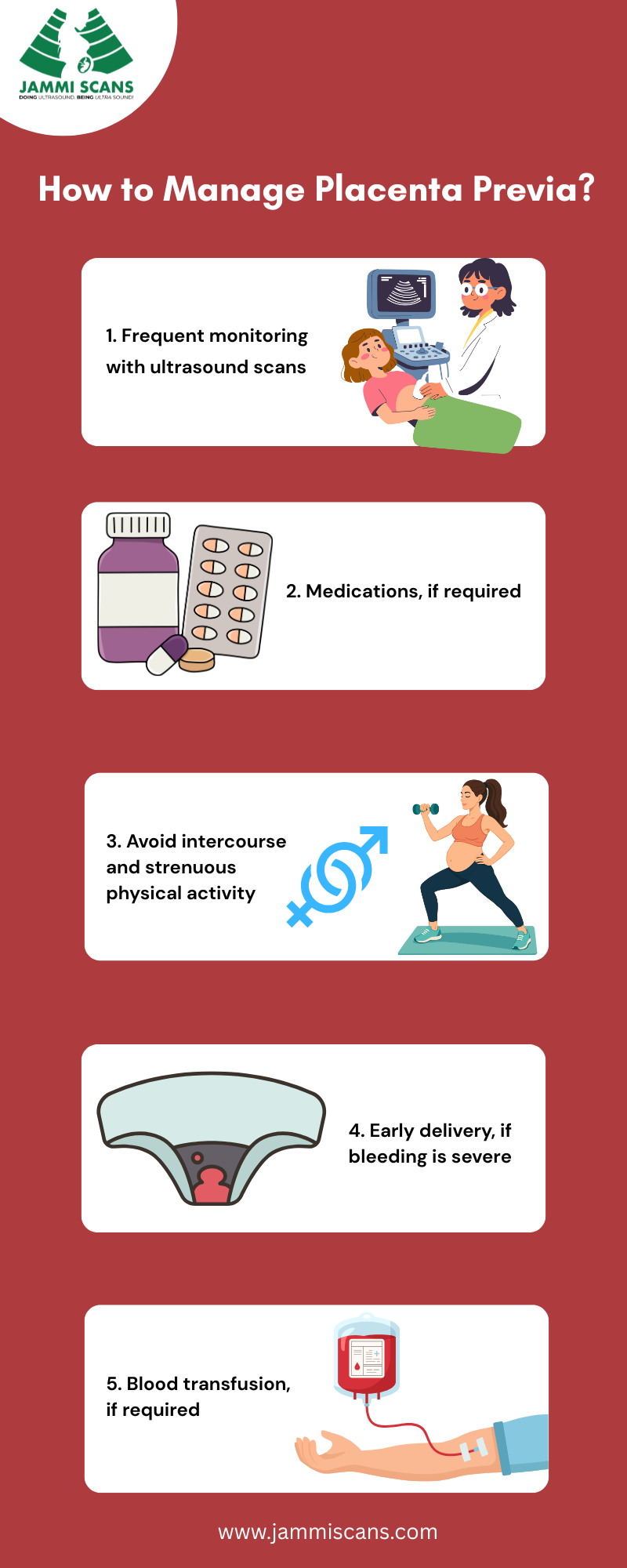 How to Manage Placenta Previa