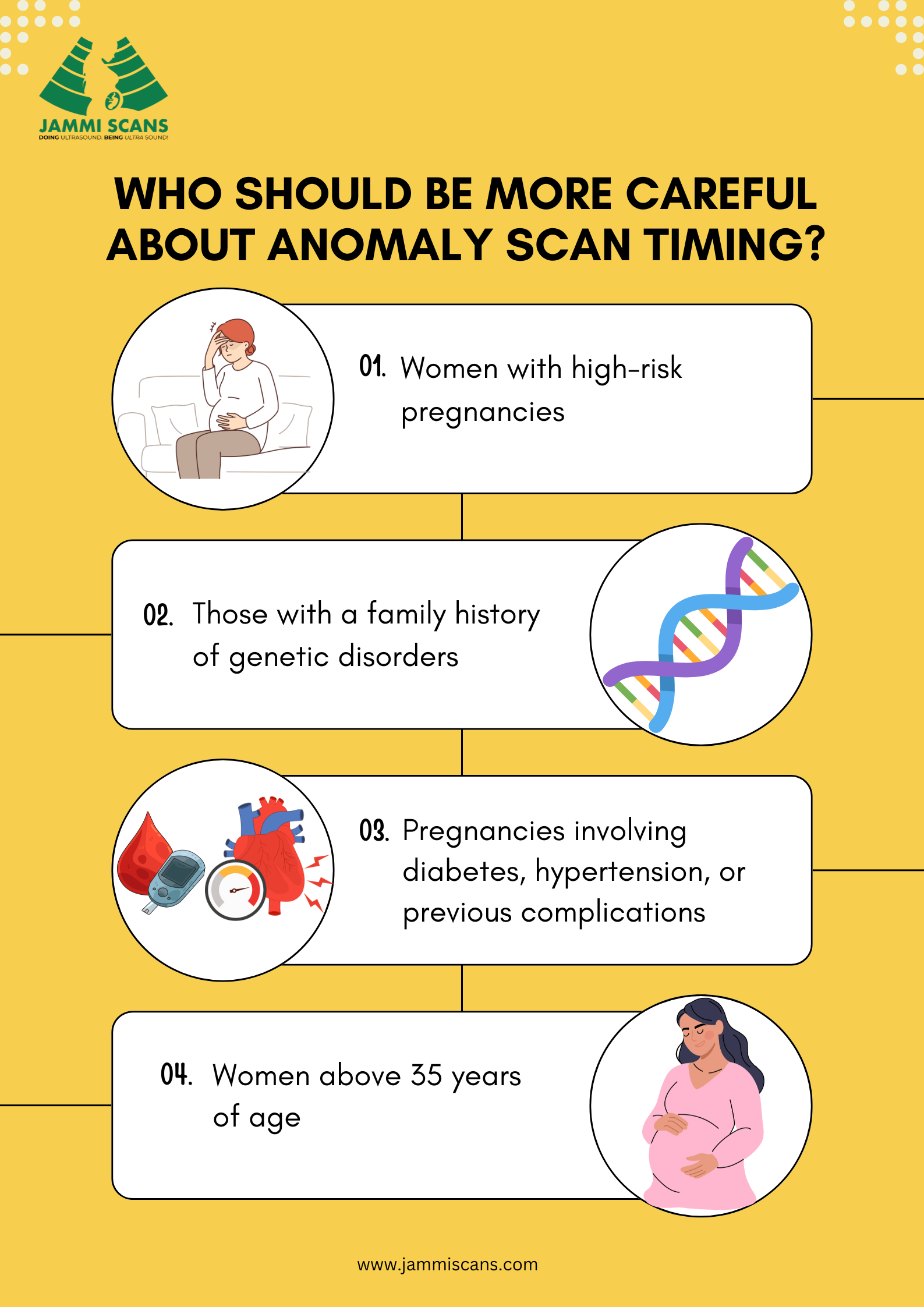 Who Should Be More Careful About Anomaly Scan Timing