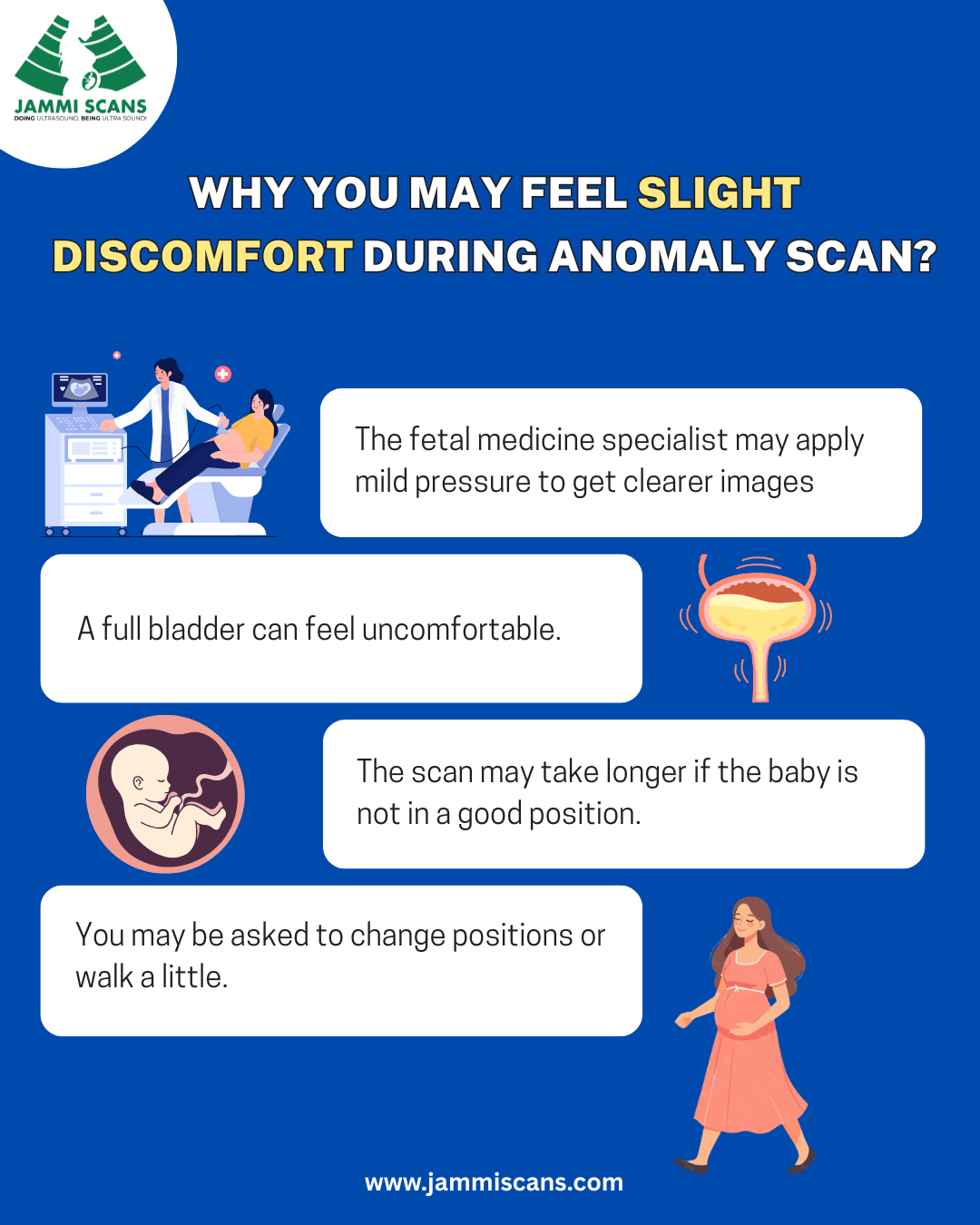 Why You May Feel Slight Discomfort During Anomaly SCan
