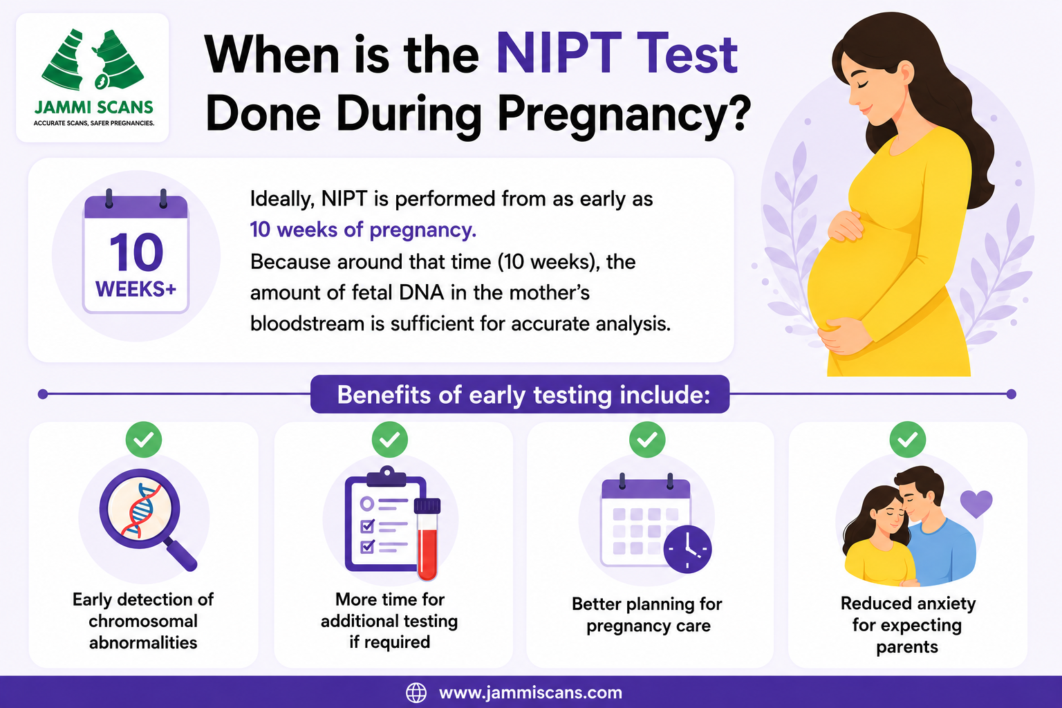 when is the nipt test done during pregnancy