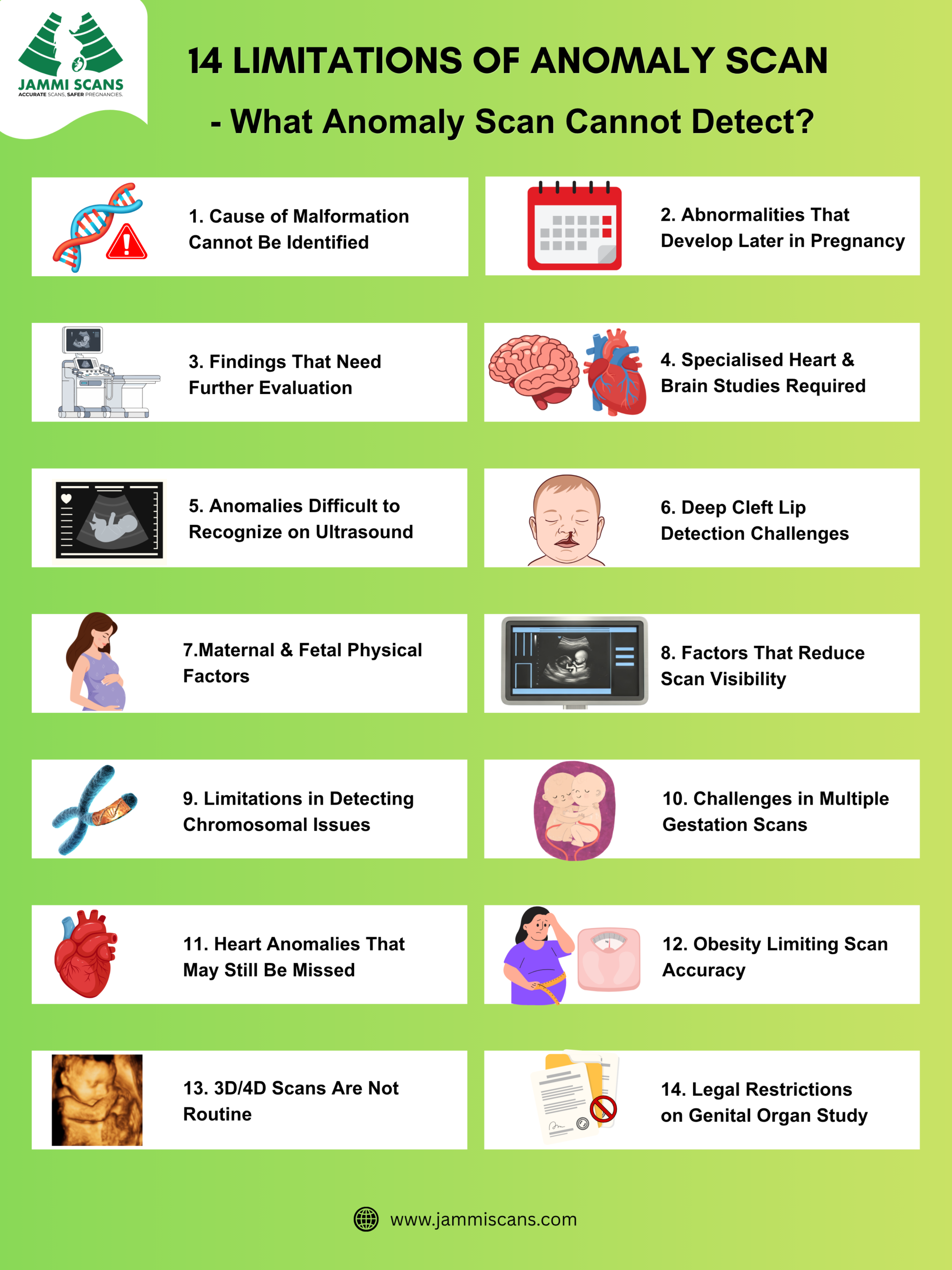 14 limitations of an anomaly scan what it cannot detect