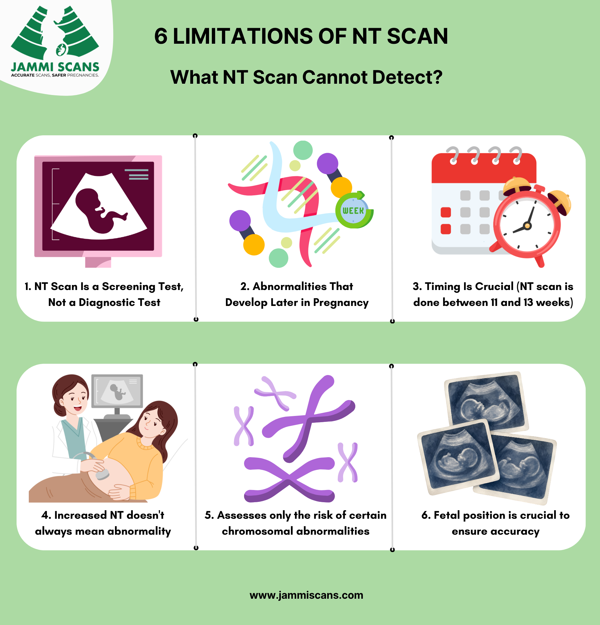 6 Limitations of NT Scan what it cannot detect
