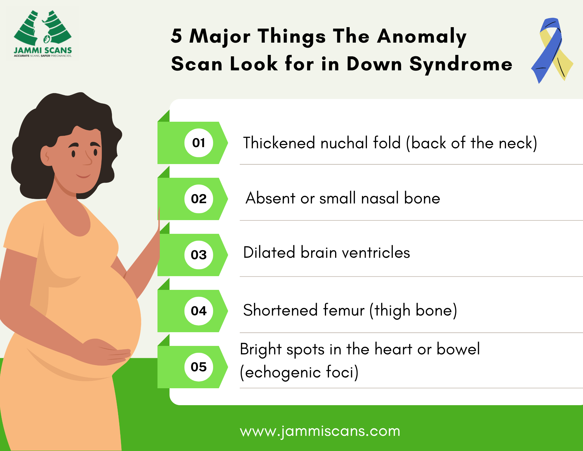 5 Major Things The Anomaly Scan Look for in Down Syndrome 5 Major Things The Anomaly Scan Look for in Down Syndrome